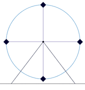 An animation of a Ferris wheel.