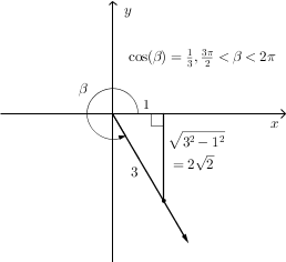 Right triangle located in fourth quadrant, hypotenuse 3, legs 2*sqrt(2) and 1