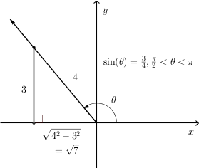 Right triangle in second quadrant with hypotenuse 4, legs 3, sqrt(7)