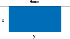 An image of a rectangle with x representing the width, y representing the length, and a house on one side.