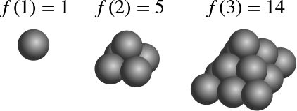First three square pyramidal numbers, 1, 5, 14