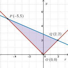 Qio Geometry CEMC's Open Courseware - All Exercises, Answers, and Solutions