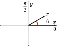 picture of an angle of pi over 6 rad