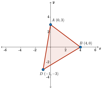 Creation of triangle A'B'C' by the transformation of triangle ABD