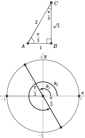 The triangle is the pi over 6, pi over 3, pi over 2 triangle with the ratio of the corresponding opposite side lengths 1 : square root 3 : 2.