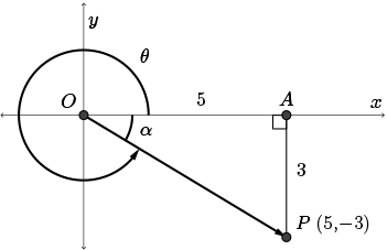 Note that O A and A P from a 90 degree angle.