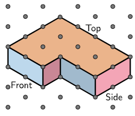 The shape looks like a 4 cm by 3 cm by 1 cm rectangular prism oriented to the right where two blocks are missing right at the front of the solid.