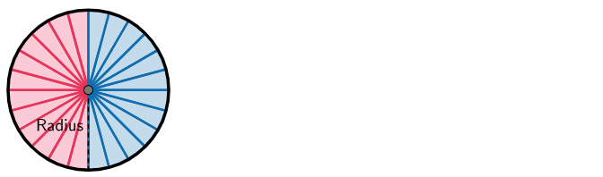 A circle split into 24 equal areas.