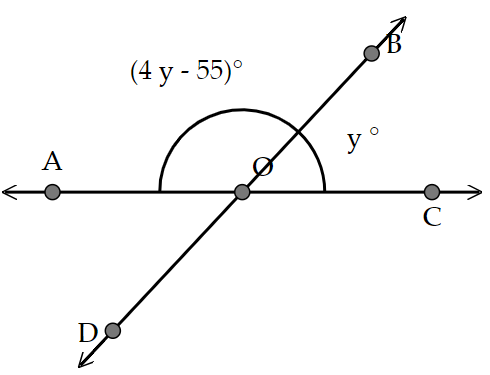 Lines AC and BC intersect at point O. Angle BOC is y degrees and angle BOA is 4 times y minus 55 degrees.