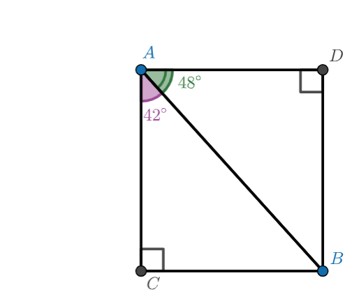 Rectangle ABCD has angle DAB equal to 48 degrees and angle CAB equal to 42 degrees.