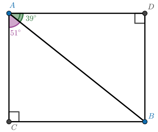 Rectangle ABCD has angle DAB equal to 39 degrees and angle CAB equal to 51 degrees.