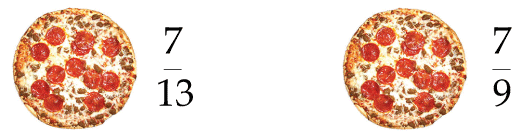 Two pizzas with the fraction 7 over 13 beside the first pizza, and 7 over 9 beside the second pizza.