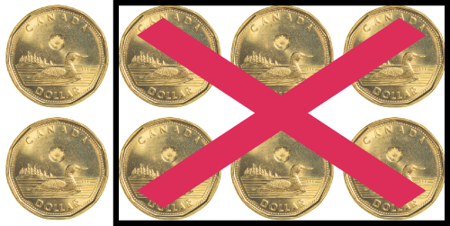 8 Canadian loonies with six crossed out leaving 2.