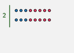 Two rows each comprised of 3 blue circles and 5 red circles.