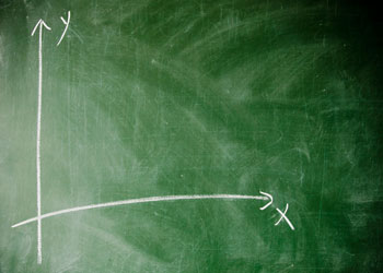 A chalkboard with a y-axis and x-axis written on it