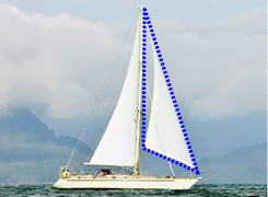 A boat sail has the shape of a scalene triangle.