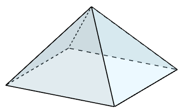 The associated pyramid with base length of 10