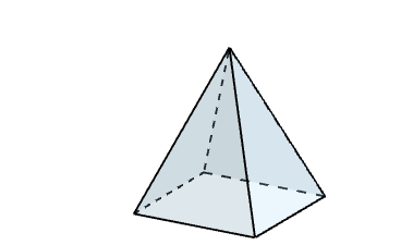 The associated pyramid with base length of 5