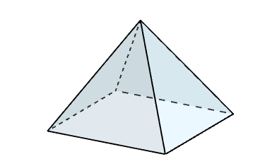 The associated pyramid with base length of 7.5