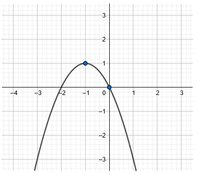 CEMC's Open Courseware - Lesson 1: Recognizing Quadratic Relations From ...