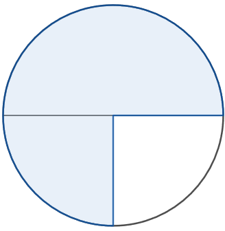 CEMC's Open Courseware - Lesson 6: Geometric Series