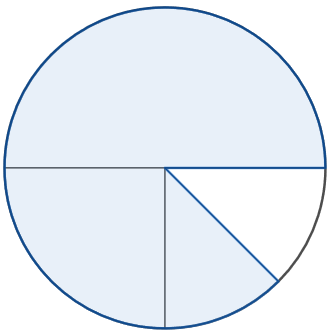 CEMC's Open Courseware - Lesson 6: Geometric Series