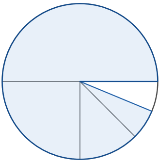 CEMC's Open Courseware - Lesson 6: Geometric Series