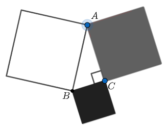 Triangle ABC has a right angle at C. Squares are drawn on each leg of the triangle. The side lengths of the squares are the same lengths as the corresponding triangle leg.
