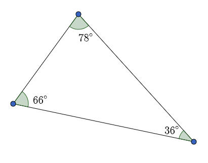An acute triangle with interior angles of 78, 66, and 36 degrees.
