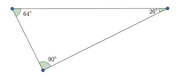 A right triangle with interior angles of 64, 90, and 26 degrees.