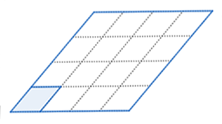 A smaller parallelogram is shown inside a larger parallelogram that is scaled up by a factor of 4 in both width and height.