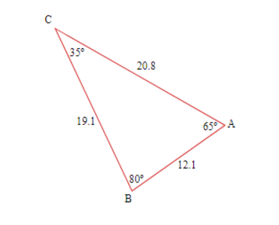 Triangle ABC. Angle A = 65 degrees, Angle B = 80 degrees, Angle C = 35 degrees. Side lengths are a=19.1, b=20.8, and c=12.1