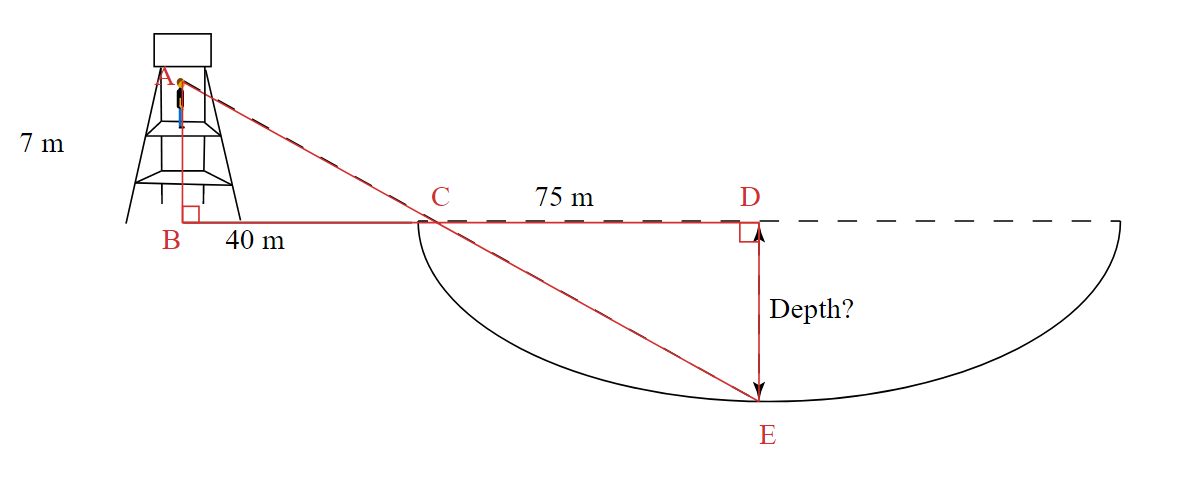 A man stands at the top of a tower, looking down at a circular crater.