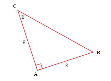 A right triangle ABC with right angle at A, and theta is angle C. Side BA is 8 units. Side AC is 9 units.