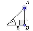 A right triangle with length of both legs equal to 5.