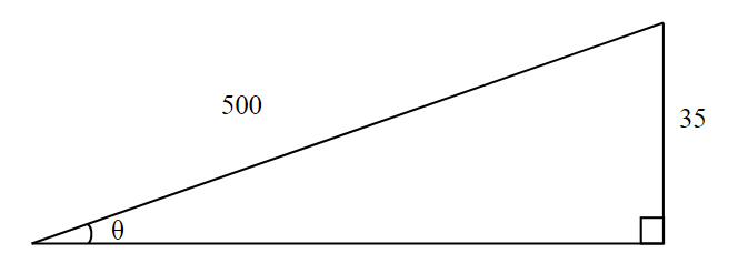  A right triangle. Hypotenuse=500, opposite=35.