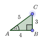 A right triangle has legs of length 3 (opposite theta) and 4 (adjacent to theta), and a hypotenuse of length 5.