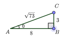 A right triangle has legs of length 3 (opposite theta) and 8 (adjacent to theta), and a hypotenuse of length square root of 73.