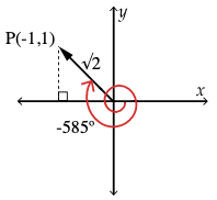 The terminal arm passes through the point (negative 1, 1) and the radius is root 2.