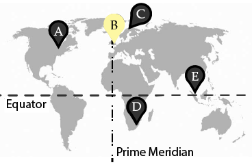 Location B, London,United Kingdom is located above the equator in Europe.