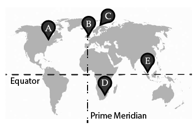 A world map with five location pins referring to the locations provided. A horizontal line representing the equator is drawn and a vertical line representing the prime meridian is drawn through the UK. Point A is located in North America. Point B is located in the Europe. Point C is located in northern Europe. Point D is located near the southernmost point of Africa. Point E is located near the equator in Asia.