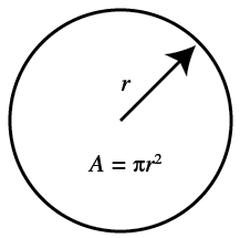 Springfield University - Introduction to Calculus
